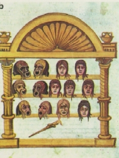 Maski aktorw - miniatura z IX w. (wedug oryginau z IV w.)